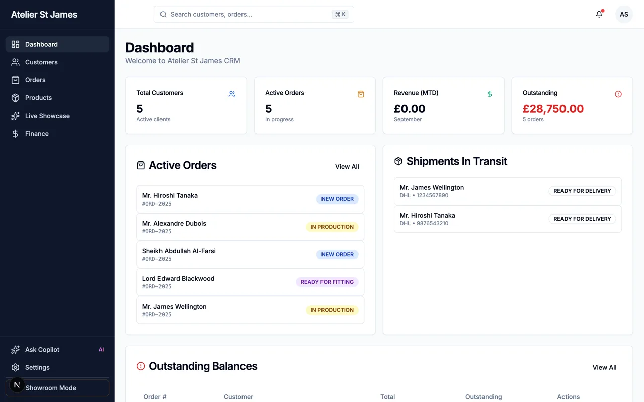 The Atelier St James dashboard: active orders, shipments in transit and outstanding balances