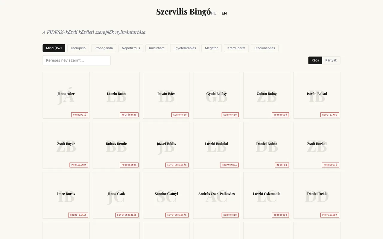 The Szervilis Bingó grid of tagged public figures